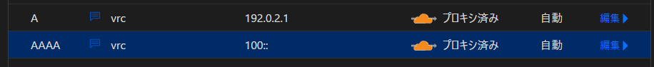 Rewrited DNS A/AAAA Record.