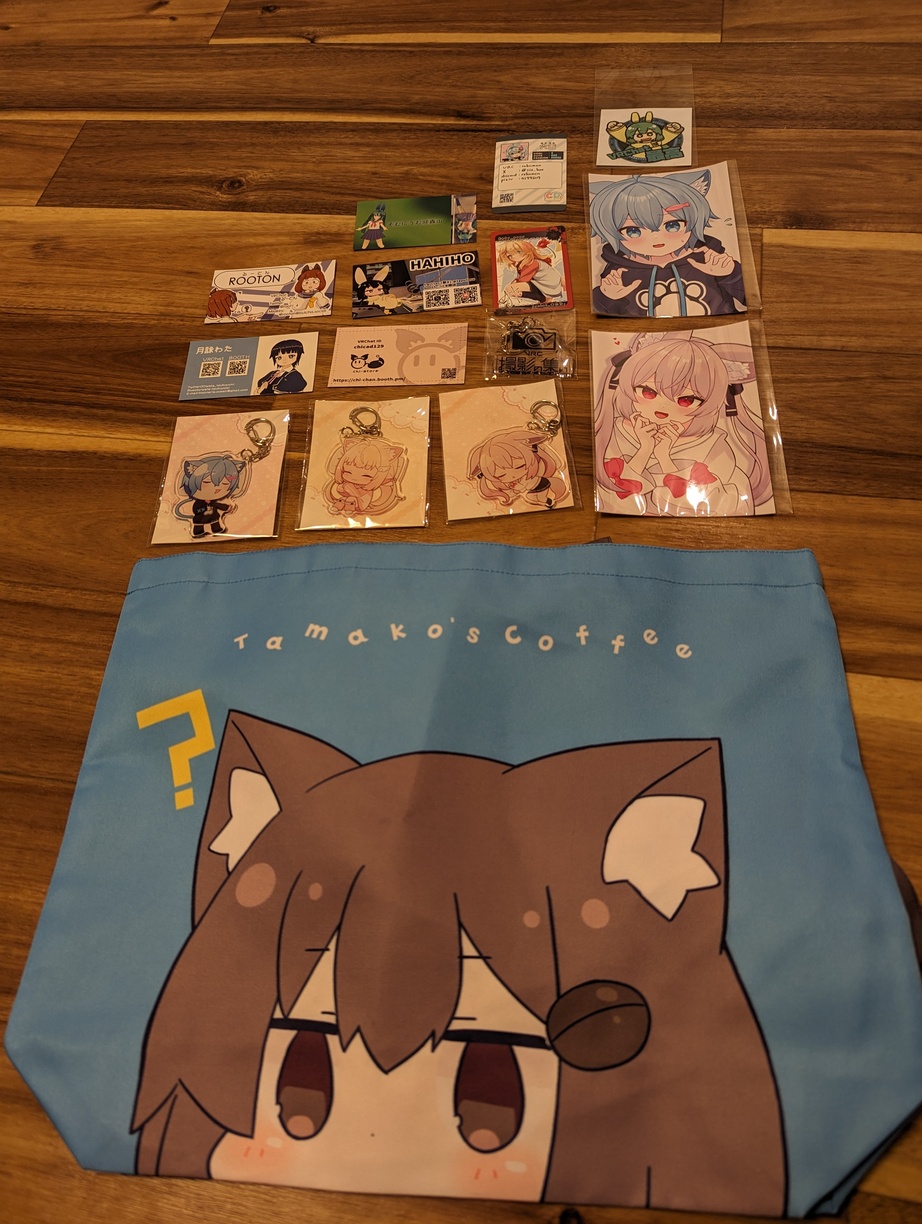 戦利品3